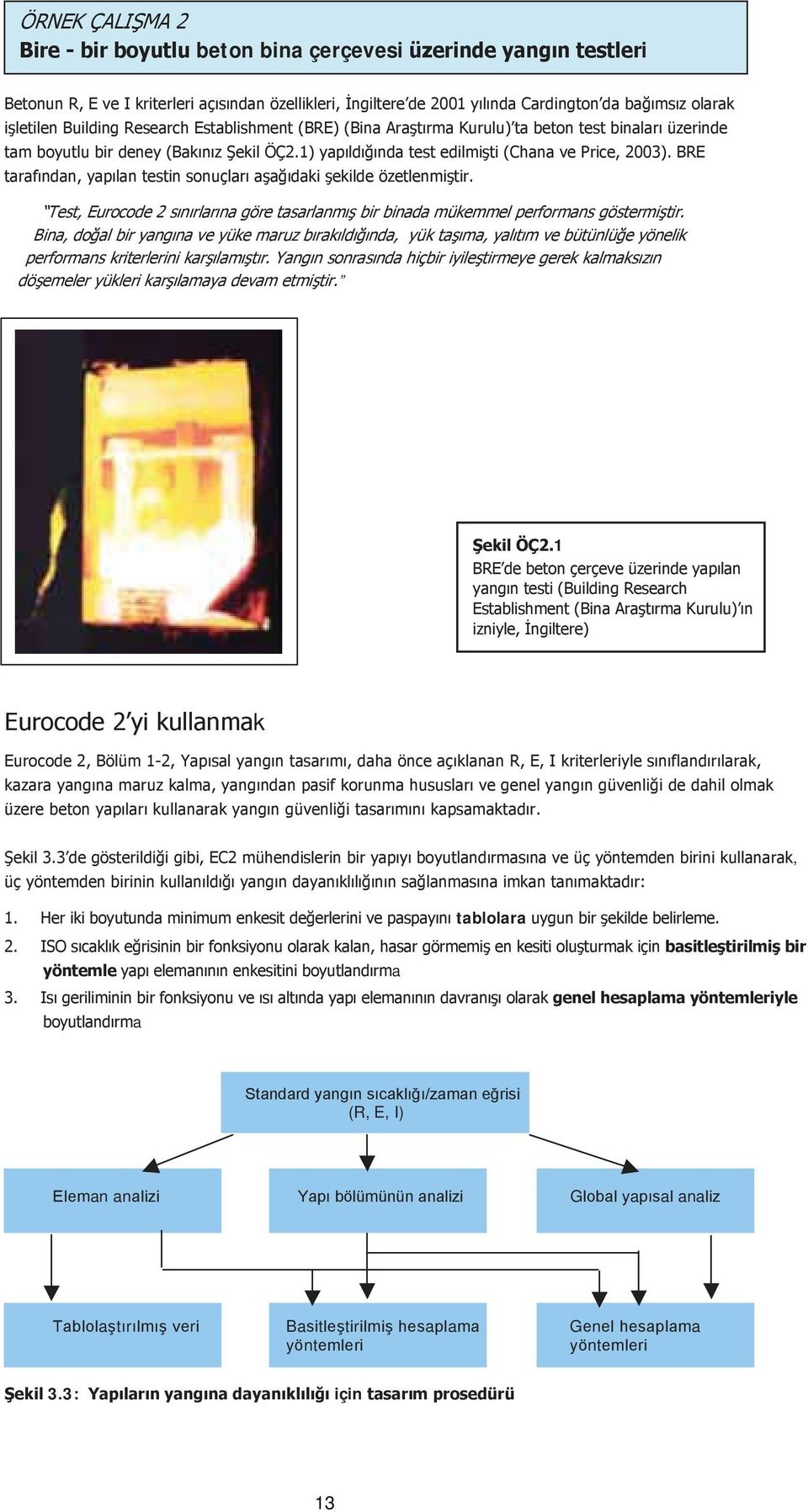 BRE tarafından, yapılan testin sonuçları aşağıdaki şekilde özetlenmiştir. Test, Eurocode 2 sınırlarına göre tasarlanmış bir binada mükemmel performans göstermiştir.