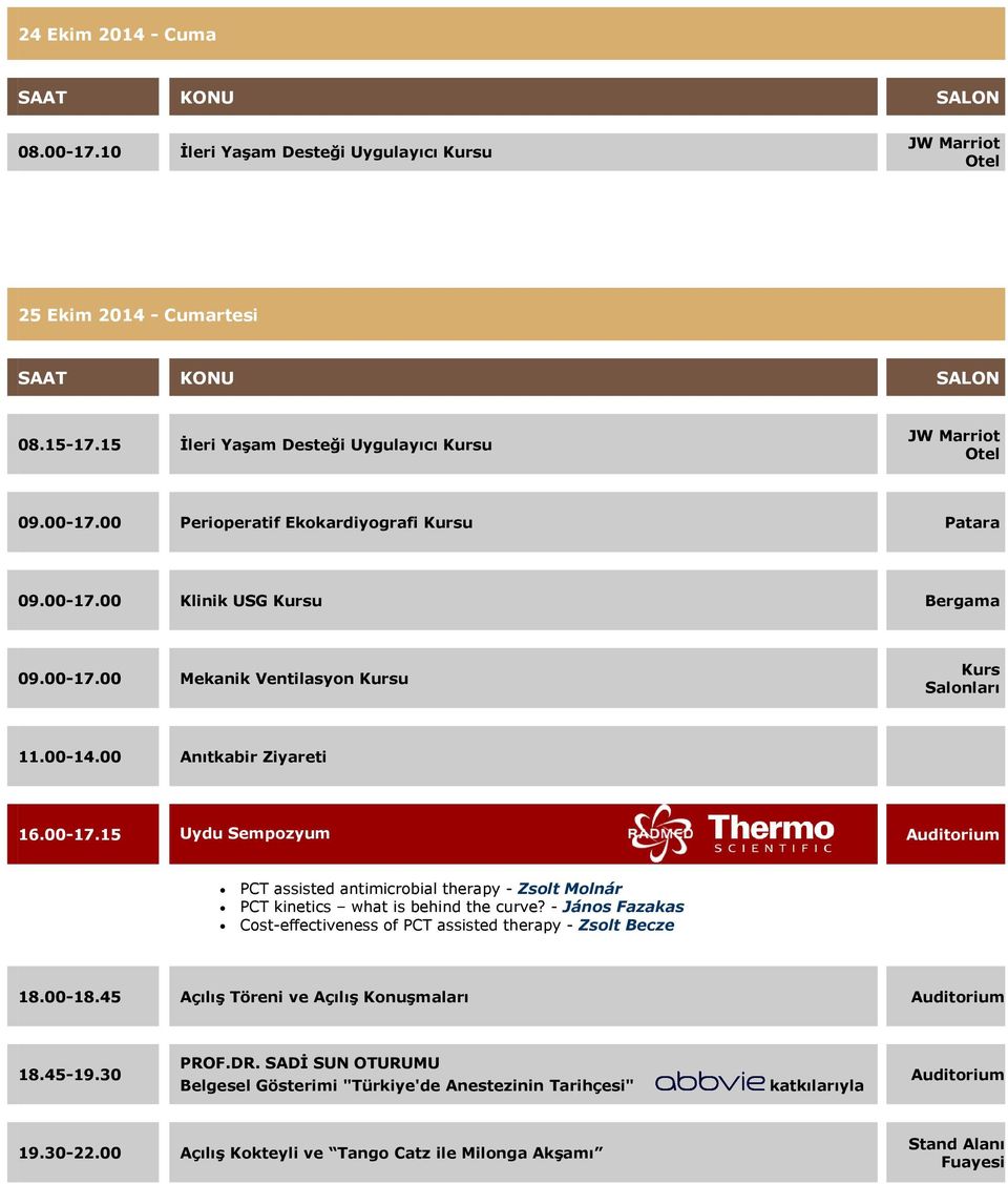 00 14.00 Anıtkabir Ziyareti 16.00 17.15 Uydu Sempozyum Auditorium PCT assisted antimicrobial therapy Zsolt Molnár PCT kinetics what is behind the curve?