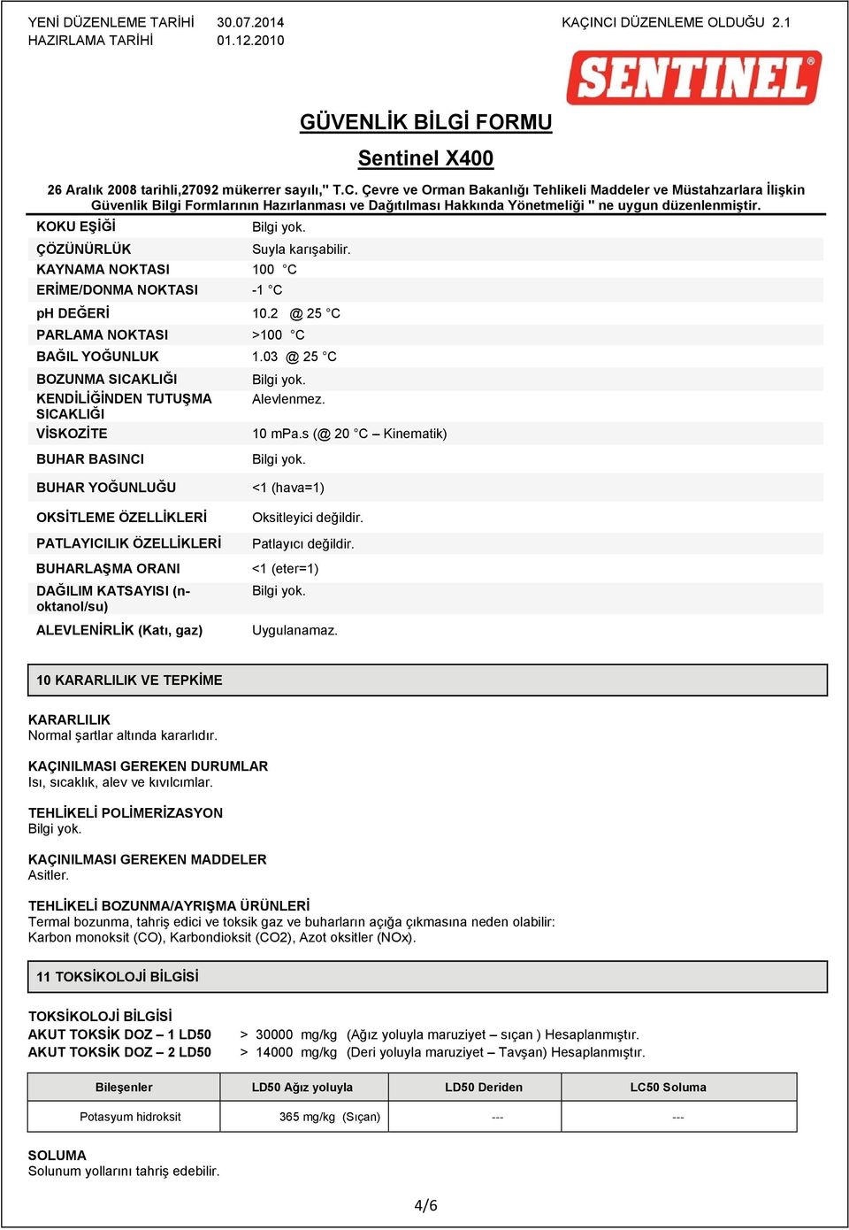 s (@ 20 C Kinematik) BUHAR YOĞUNLUĞU OKSİTLEME ÖZELLİKLERİ PATLAYICILIK ÖZELLİKLERİ BUHARLAŞMA ORANI DAĞILIM KATSAYISI (noktanol/su) ALEVLENİRLİK (Katı, gaz) <1 (hava=1) Oksitleyici değildir.