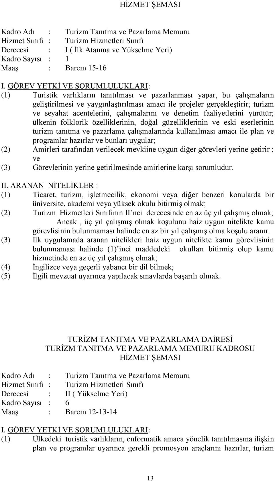 özelliklerinin, doğal güzelliklerinin eski eserlerinin turizm tanıtma pazarlama çalışmalarında kullanılması amacı ile plan programlar hazırlar bunları uygular; (2) Amirleri tarafından rilecek