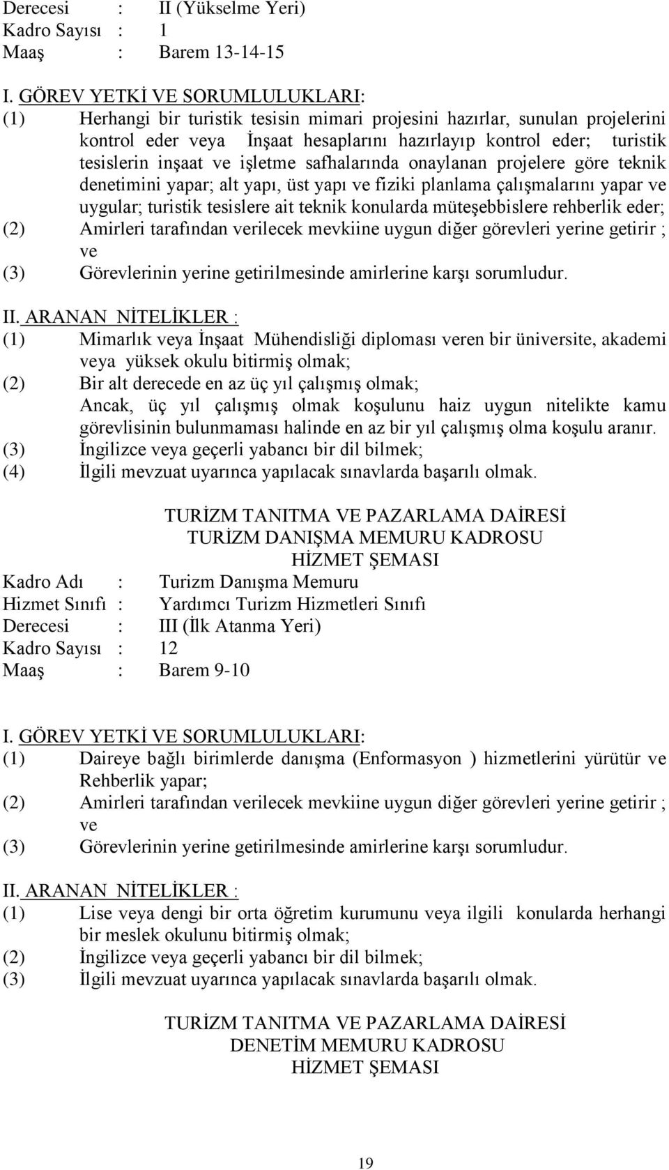 konularda müteşebbislere rehberlik eder; (2) Amirleri tarafından rilecek mevkiine uygun diğer görevleri yerine getirir ; (1) Mimarlık ya İnşaat Mühendisliği diploması ren bir ünirsite, akademi ya