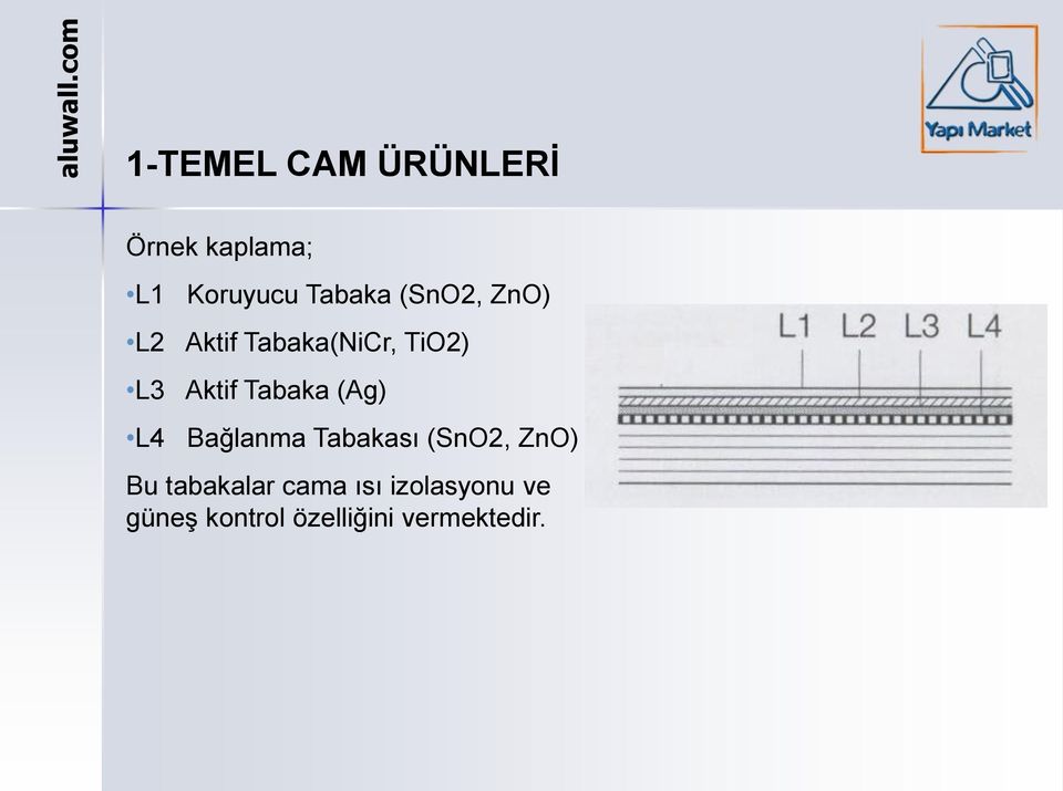 (Ag) L4 Bağlanma Tabakası (SnO2, ZnO) Bu tabakalar cama