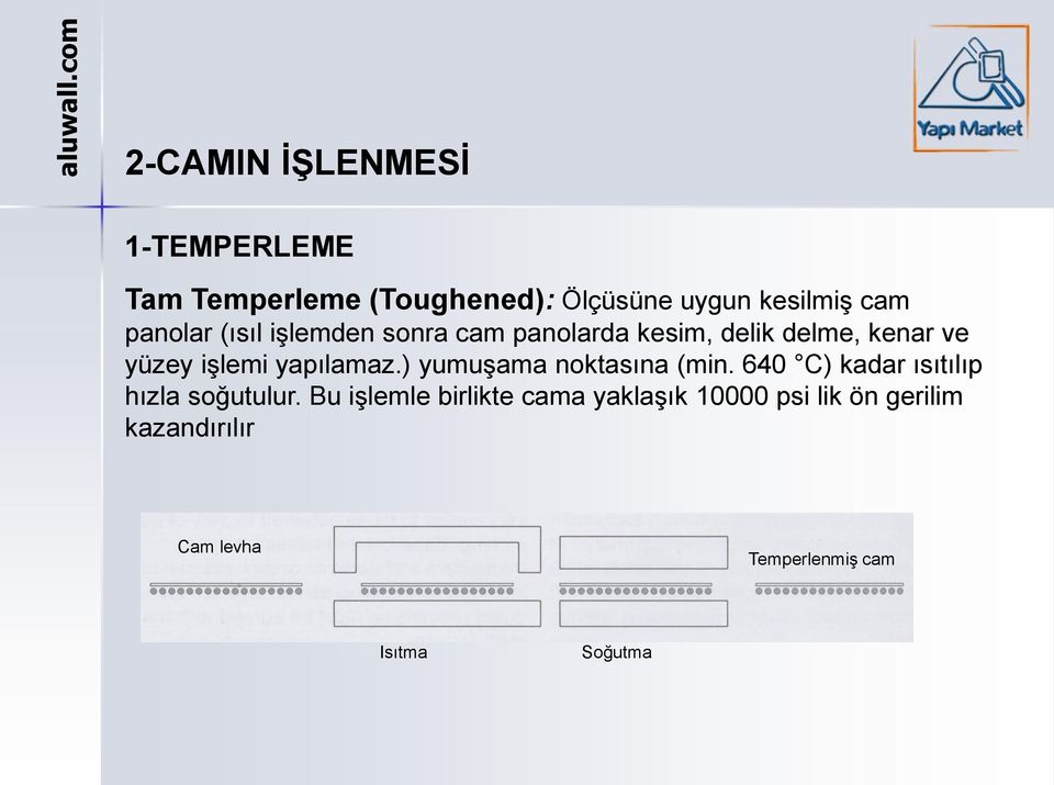 ) yumuşama noktasına (min. 640 C) kadar ısıtılıp hızla soğutulur.