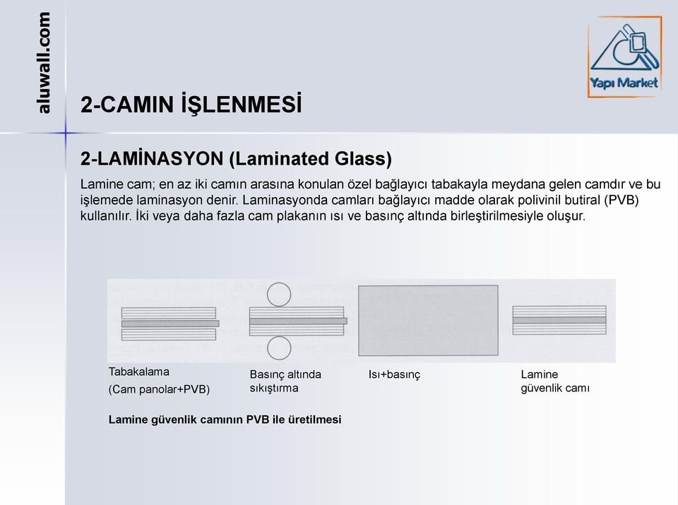 Laminasyonda camları bağlayıcı madde olarak polivinil butiral (PVB) kullanılır.