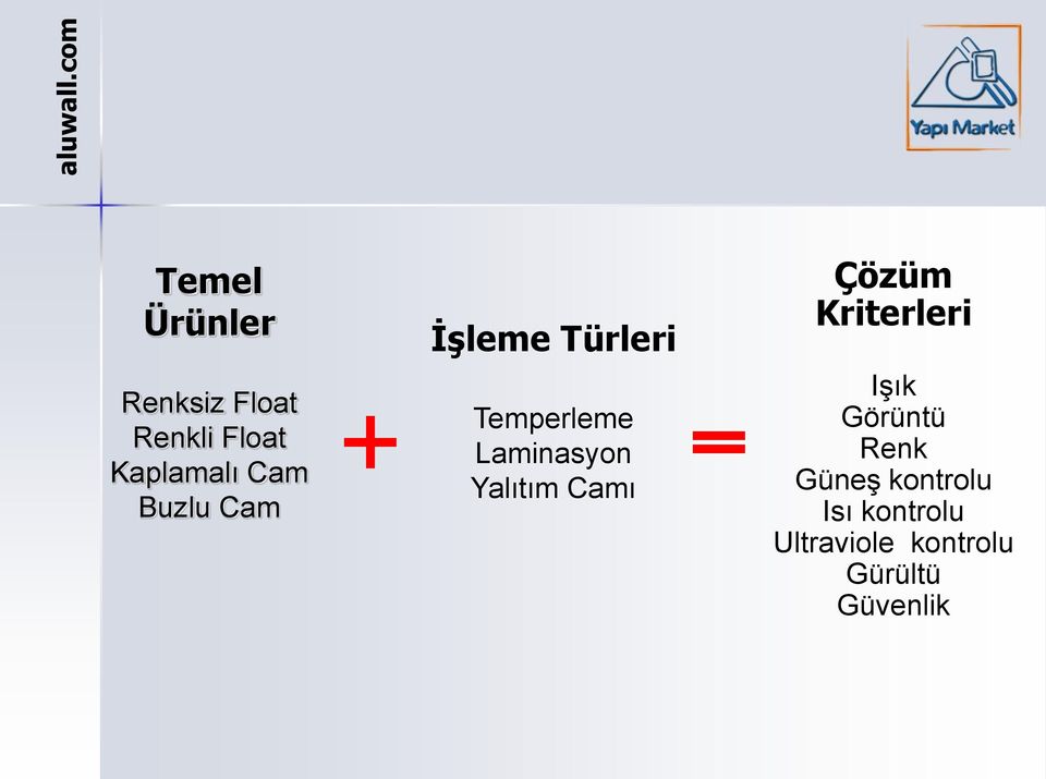 Yalıtım Camı Çözüm Kriterleri Işık Görüntü Renk Güneş