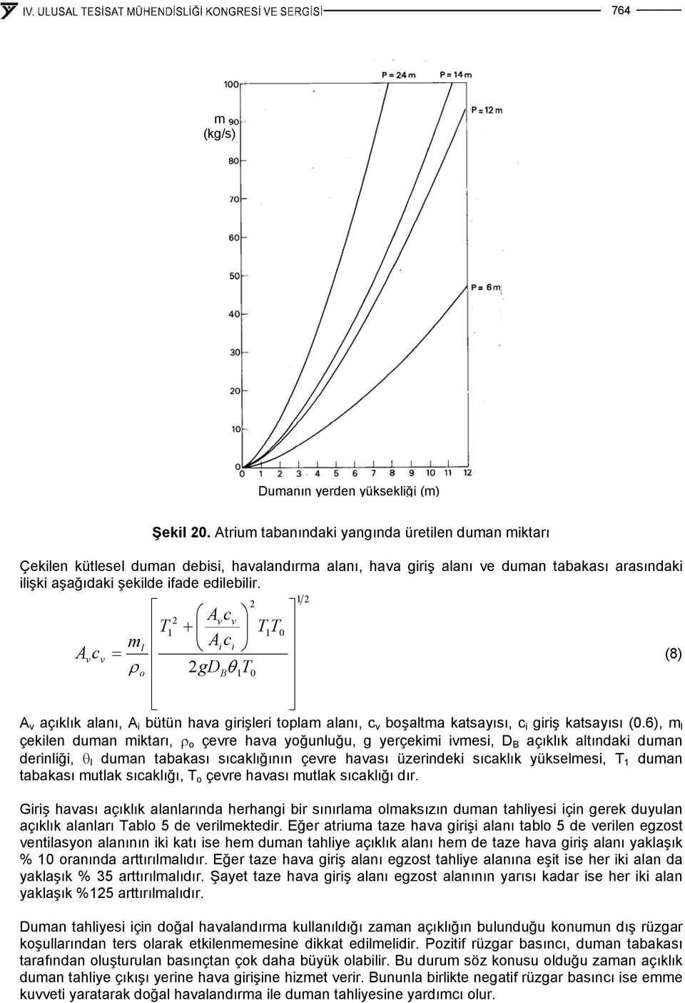 A c v v ml = ρ o T 2 1 2 A vcv + T1T 0 Ai ci 2gD θ T B 1 0 1 2 alanı, ABiB hava girişleri toplam alanı, cbvb katsayısı, cbib katsayısı (0.