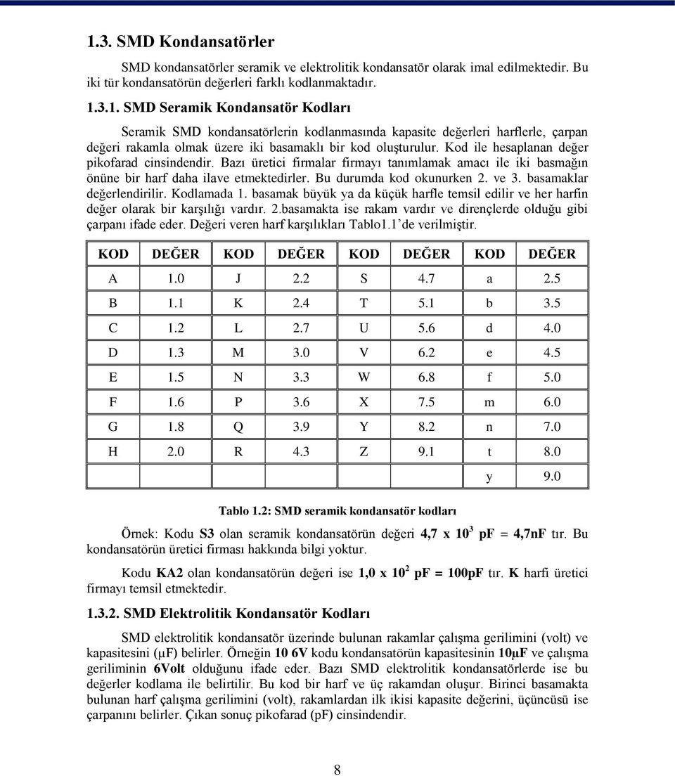 basamaklar değerlendirilir. Kodlamada 1. basamak büyük ya da küçük harfle temsil edilir ve her harfin değer olarak bir karşılığı vardır. 2.