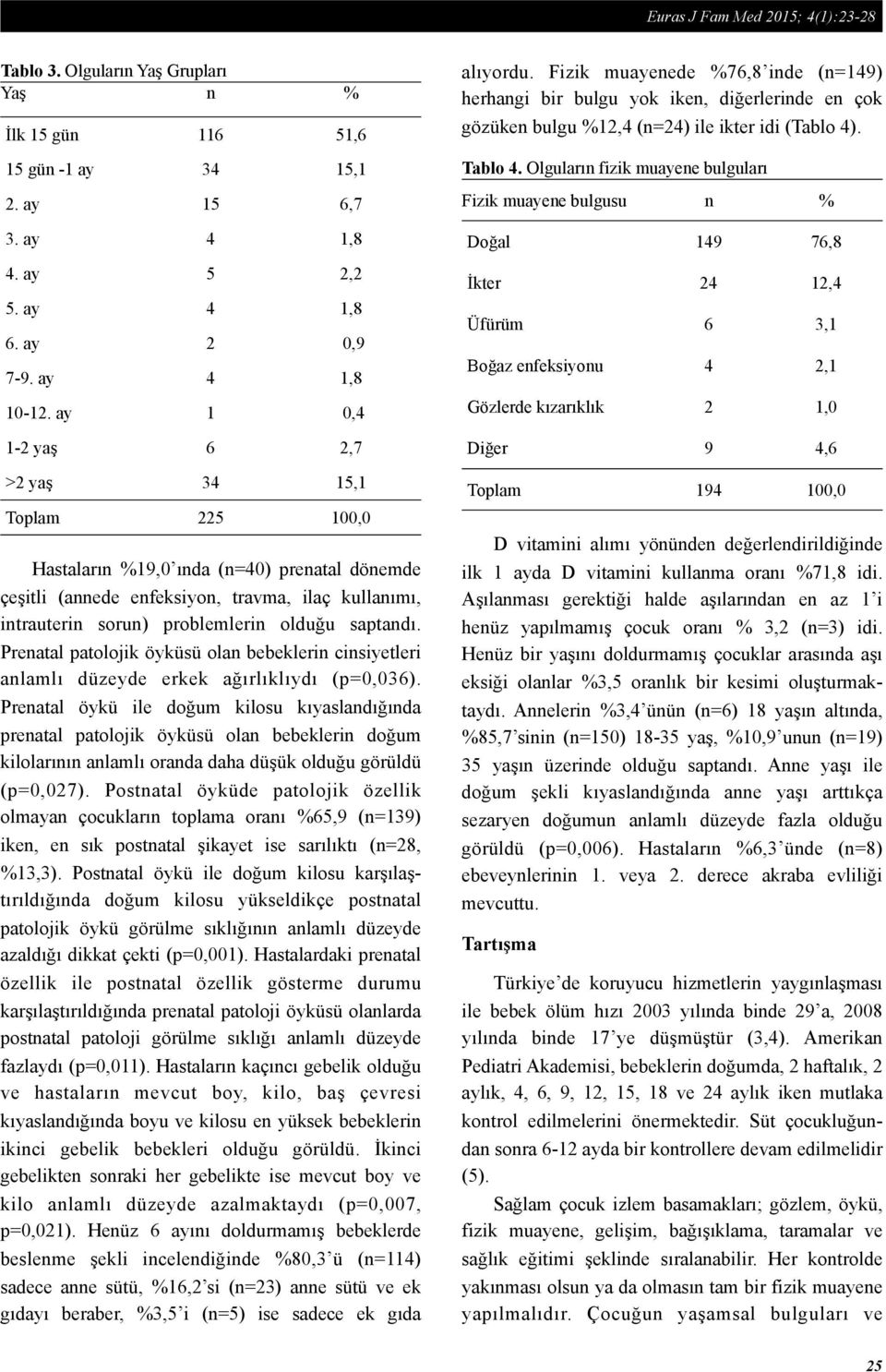 saptandı. Prenatal patolojik öyküsü olan bebeklerin cinsiyetleri anlamlı düzeyde erkek ağırlıklıydı (p=0,036).