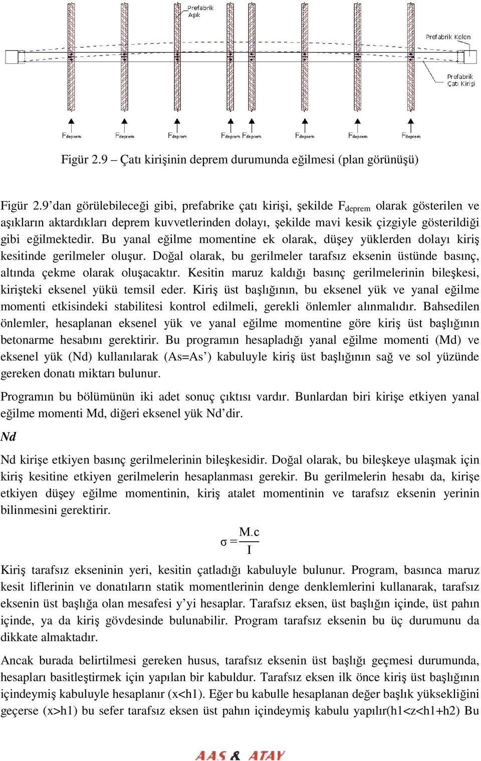 eğilmektedir. Bu yanal eğilme momentine ek olarak, düşey yüklerden dolayı kiriş kesitinde gerilmeler oluşur. ur.