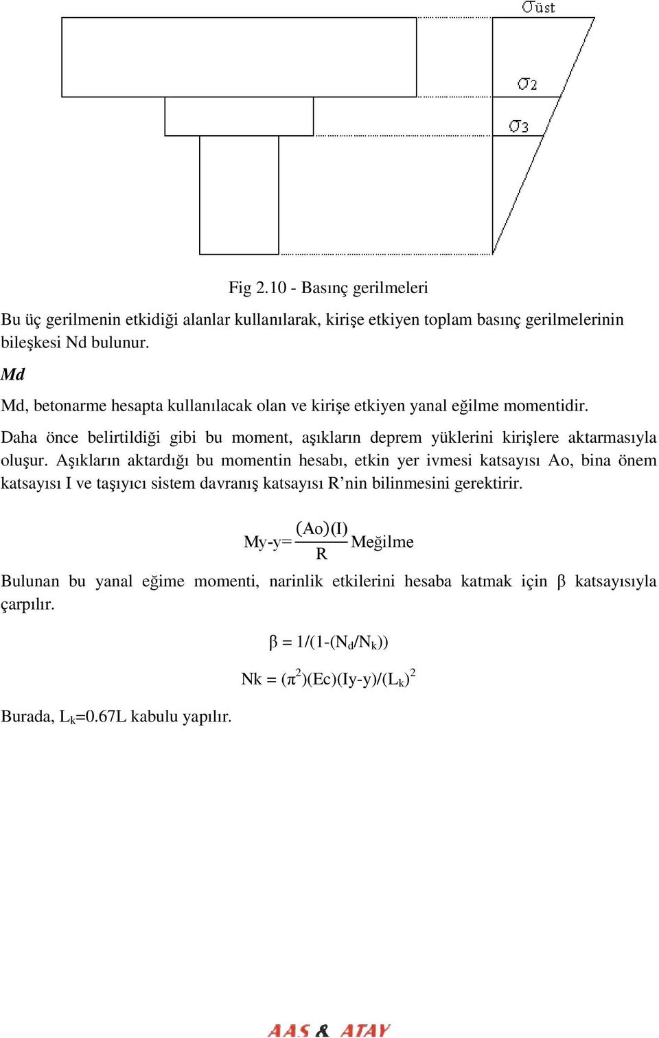 Daha önce belirtildiği i gibi bu moment, aşıkların deprem yüklerini kirişlere aktarmasıyla oluşur.