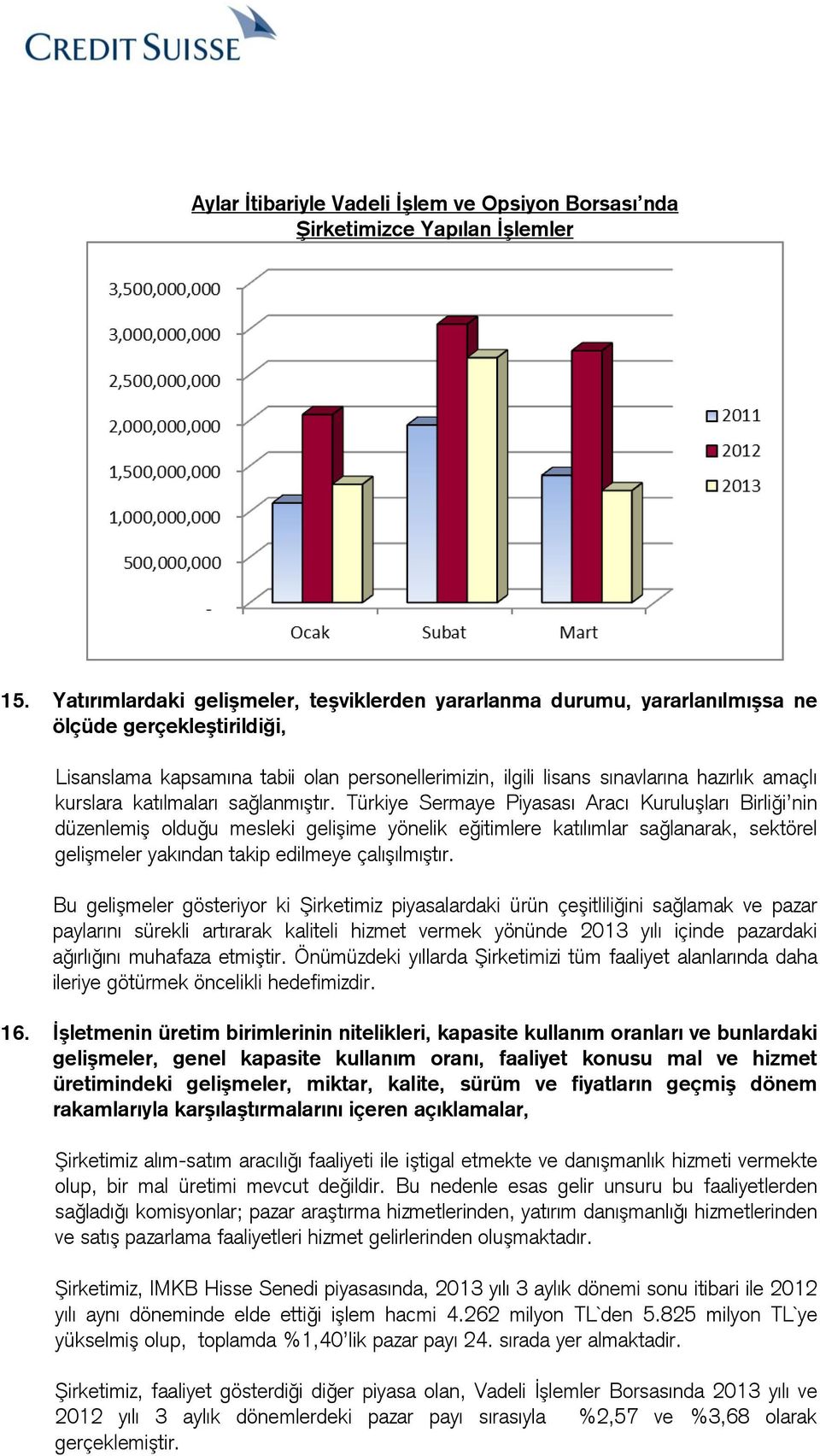 kurslara katılmaları sağlanmıştır.