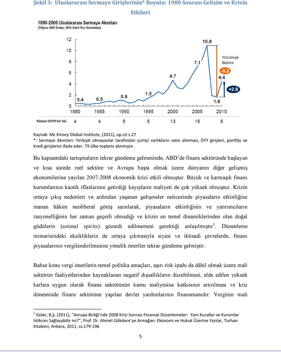 Bu kapsamdaki tartışmaların tekrar gündeme gelmesinde, ABD de finans sektöründe başlayan ve kısa sürede reel sektöre ve Avrupa başta olmak üzere dünyanın diğer gelişmiş ekonomilerine yayılan