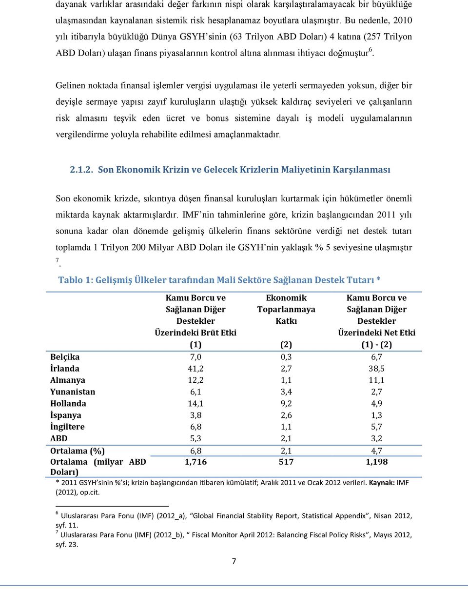 Gelinen noktada finansal işlemler vergisi uygulaması ile yeterli sermayeden yoksun, diğer bir deyişle sermaye yapısı zayıf kuruluşların ulaştığı yüksek kaldıraç seviyeleri ve çalışanların risk