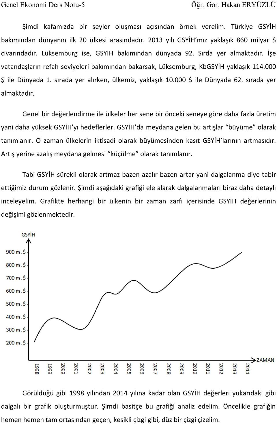 sırada yer alırken, ülkemiz, yaklaşık 10.000 $ ile Dünyada 62. sırada yer almaktadır.