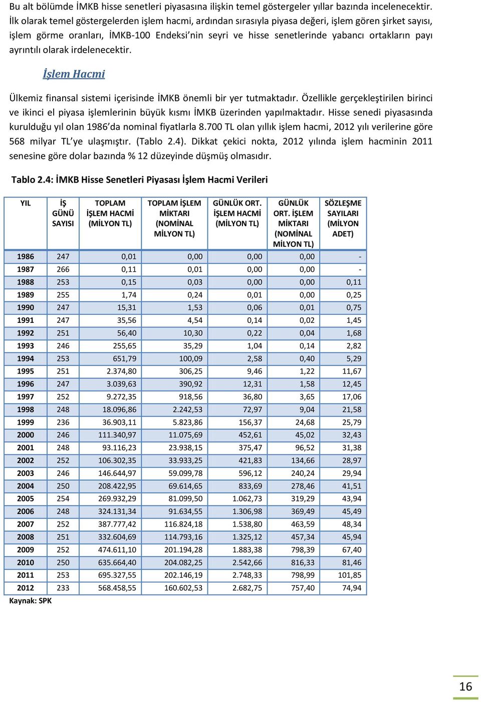 payı ayrıntılı olarak irdelenecektir. İşlem Hacmi Ülkemiz finansal sistemi içerisinde İMKB önemli bir yer tutmaktadır.