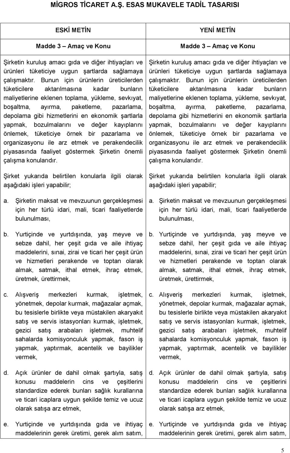 ekonomik şartlarla yapmak, bozulmalarını ve değer kayıplarını önlemek, tüketiciye örnek bir pazarlama ve organizasyonu ile arz etmek ve perakendecilik piyasasında faaliyet göstermek Şirketin önemli