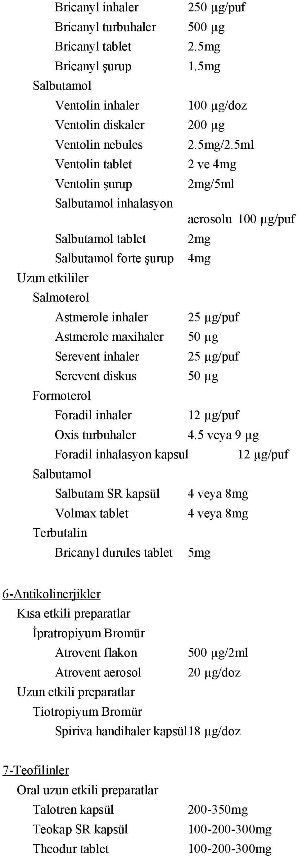 Astmerole maxihaler 50 µg Serevent inhaler 25 µg/puf Serevent diskus 50 µg Formoterol Foradil inhaler 12 µg/puf Oxis turbuhaler 4.
