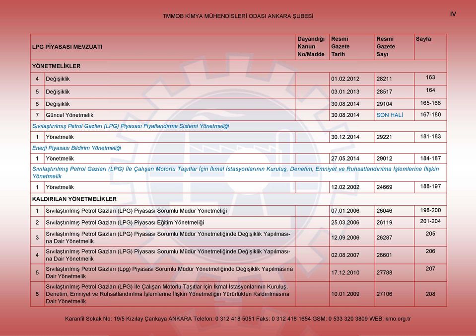 2014 29221 181-183 Enerji Piyasası Bildirim Yönetmeliği 1 Yönetmelik 27.05.