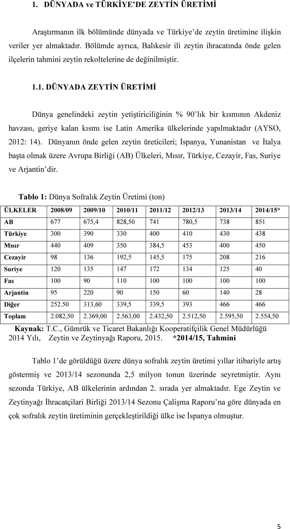 1. DÜNYADA ZEYTİN ÜRETİMİ Dünya genelindeki zeytin yetiştiriciliğinin % 90 lık bir kısmının Akdeniz havzası, geriye kalan kısmı ise Latin Amerika ülkelerinde yapılmaktadır (AYSO, 2012: 14).