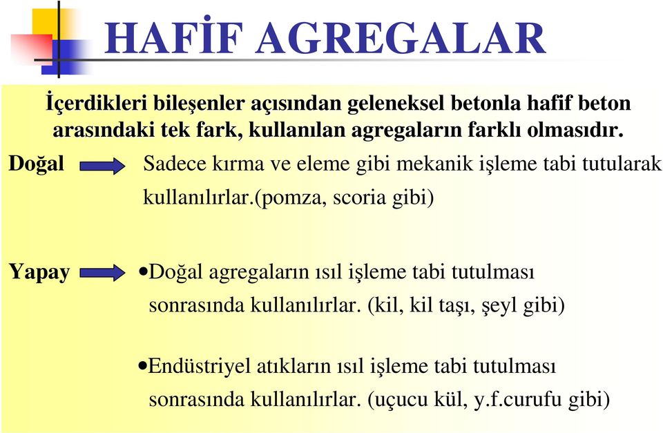 Doğal Sadece kırma ve eleme gibi mekanik işleme tabi tutularak kullanılırlar.