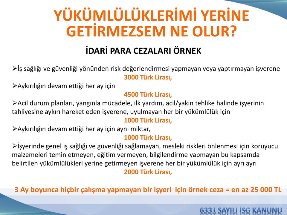 planları, yangınla mücadele, ilk yardım, acil/yakın tehlike halinde işyerinin tahliyesine aykırı hareket eden işverene, uyulmayan her bir yükümlülük için 1000 Türk Lirası, Aykırılığın devam ettiği