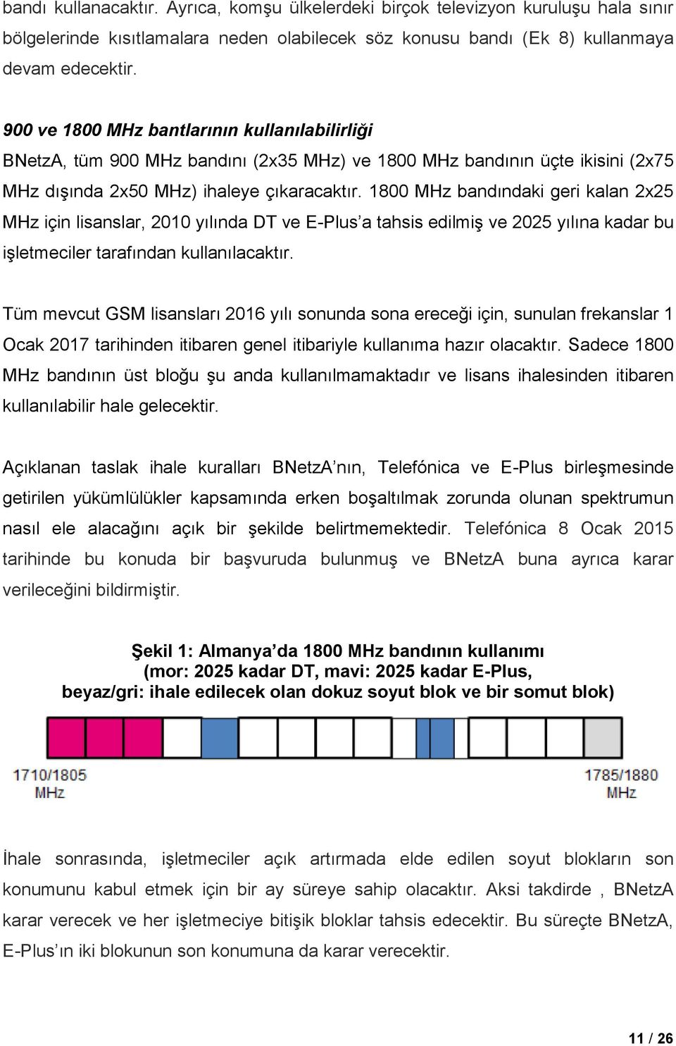 1800 MHz bandındaki geri kalan 2x25 MHz için lisanslar, 2010 yılında DT ve E-Plus a tahsis edilmiş ve 2025 yılına kadar bu işletmeciler tarafından kullanılacaktır.