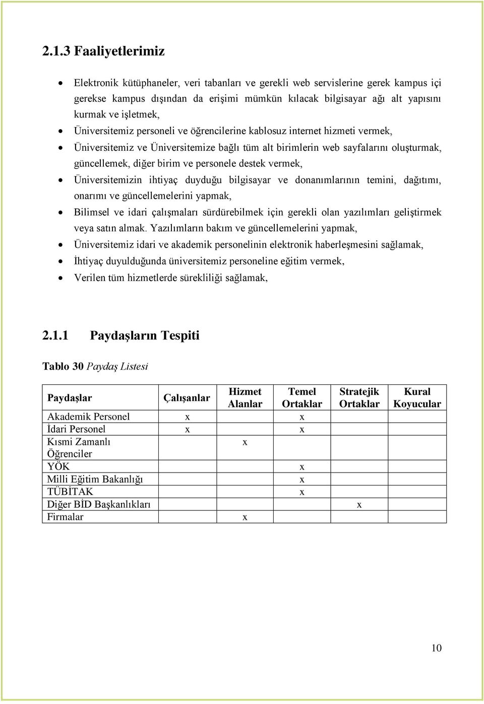 personele destek vermek, Üniversitemizin ihtiyaç duyduğu bilgisayar ve donanımlarının temini, dağıtımı, onarımı ve güncellemelerini yapmak, Bilimsel ve idari çalışmaları sürdürebilmek için gerekli