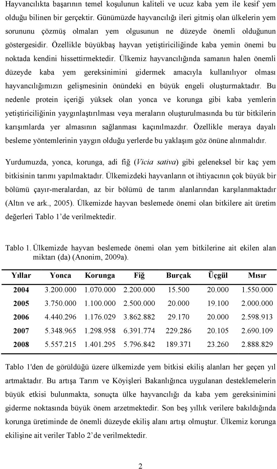 Özellikle büyükbaş hayvan yetiştiriciliğinde kaba yemin önemi bu noktada kendini hissettirmektedir.