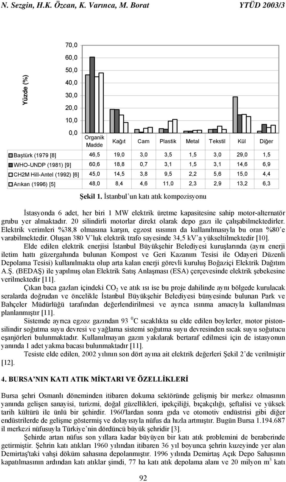 60,6 18,8 0,7 3,1 1,5 3,1 14,6 6,9 CH2M Hill-Antel (1992) [6] 45,0 14,5 3,8 9,5 2,2 5,6 15,0 4,4 Arıkan (1996) [5] 48,0 8,4 4,6 11,0 2,3 2,9 13,2 6,3 Şekil 1.