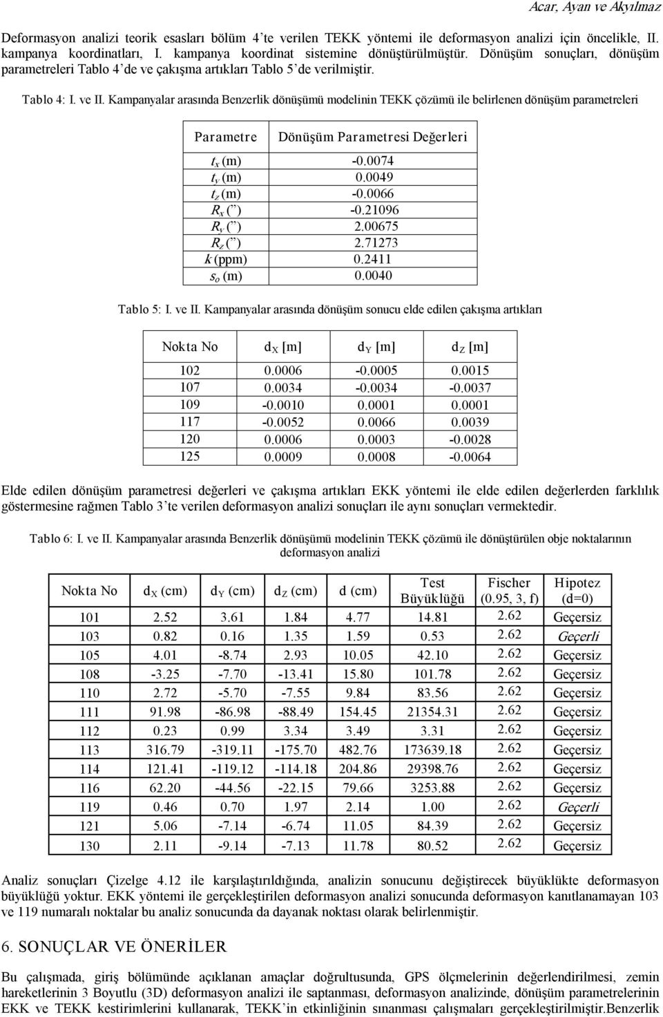 Kampaala aasıda eelk döüşümü model EKK çöümü le bellee döüşüm paametele Paamete Döüşüm Paametes Değele t (m).74 t (m).49 t (m).66 ( ).96 ( ).675 ( ).773 k (ppm).4 s o (m).4 ablo 5: I. ve II.