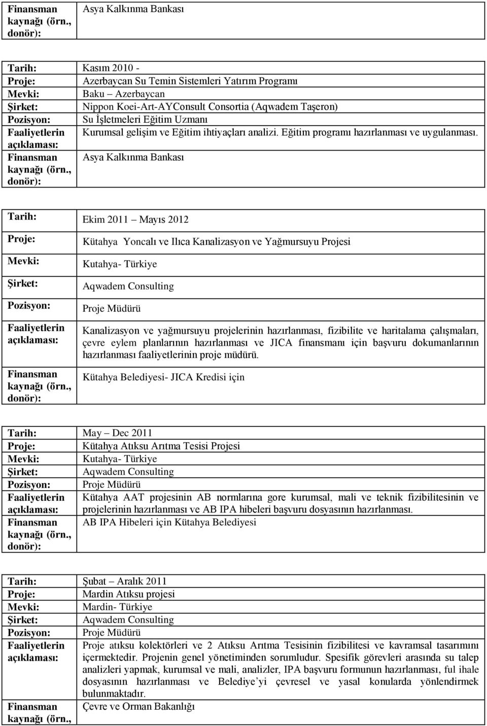 Asya Kalkınma Bankası Tarih: Ekim 2011 Mayıs 2012 Proje: Mevki: Şirket: Pozisyon: Kütahya Yoncalı ve Ilıca Kanalizasyon ve Yağmursuyu Projesi Kutahya- Türkiye Aqwadem Consulting Proje Müdürü