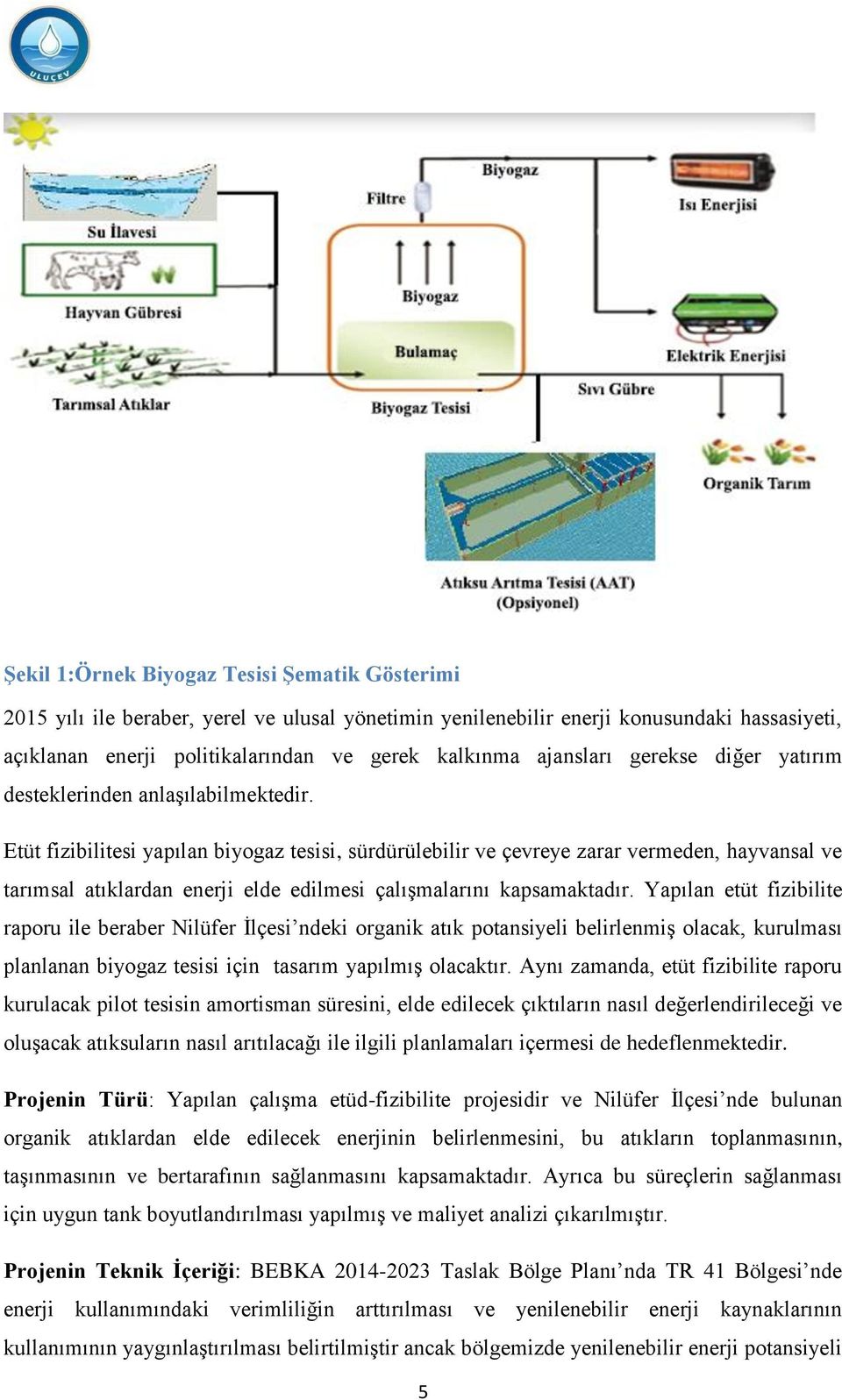 Etüt fizibilitesi yapılan biyogaz tesisi, sürdürülebilir ve çevreye zarar vermeden, hayvansal ve tarımsal atıklardan enerji elde edilmesi çalıģmalarını kapsamaktadır.