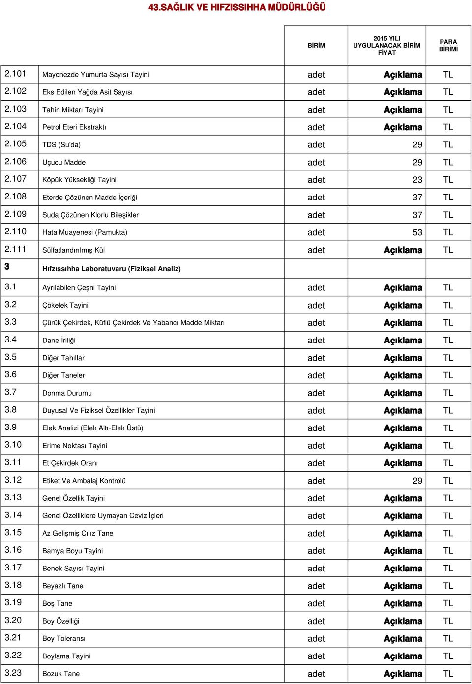 1 Ayrılabilen Çeşni Tayini 3.2 Çökelek Tayini 3.3 Çürük Çekirdek, Küflü Çekirdek Ve Yabancı Madde Miktarı 3.4 Dane İriliği 3.5 Diğer Tahıllar 3.6 Diğer Taneler 3.7 Donma Durumu 3.