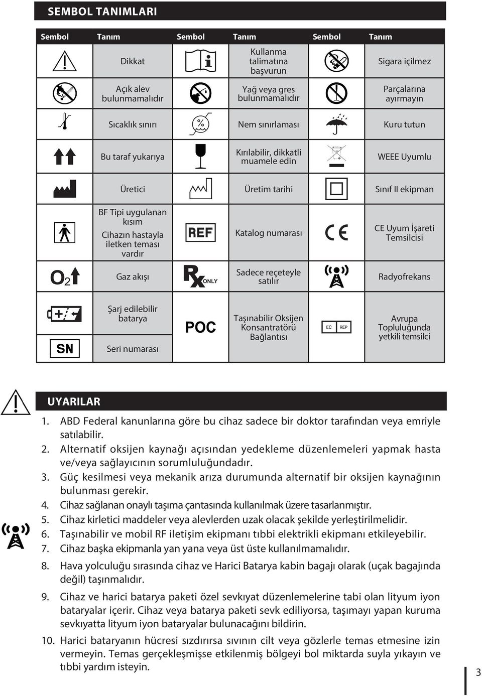 akışı Katalog numarası Sadece reçeteyle satılır CE Uyum İşareti Temsilcisi Radyofrekans Şarj edilebilir batarya Seri numarası Taşınabilir Oksijen Konsantratörü Bağlantısı Avrupa Topluluğunda yetkili