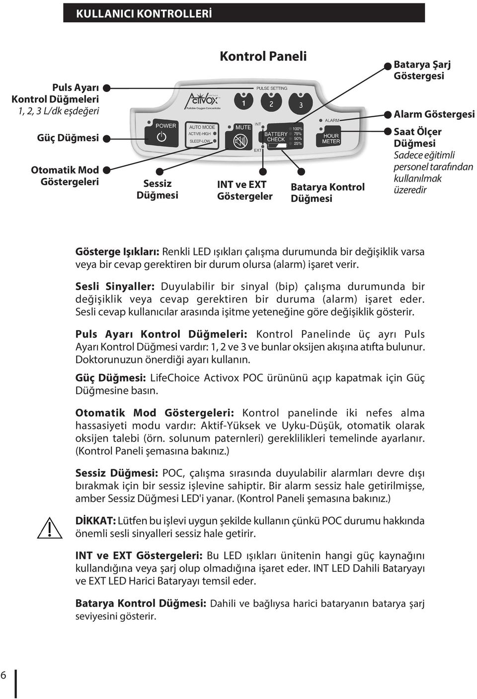 cevap gerektiren bir durum olursa (alarm) işaret verir. Sesli Sinyaller: Duyulabilir bir sinyal (bip) çalışma durumunda bir değişiklik veya cevap gerektiren bir duruma (alarm) işaret eder.