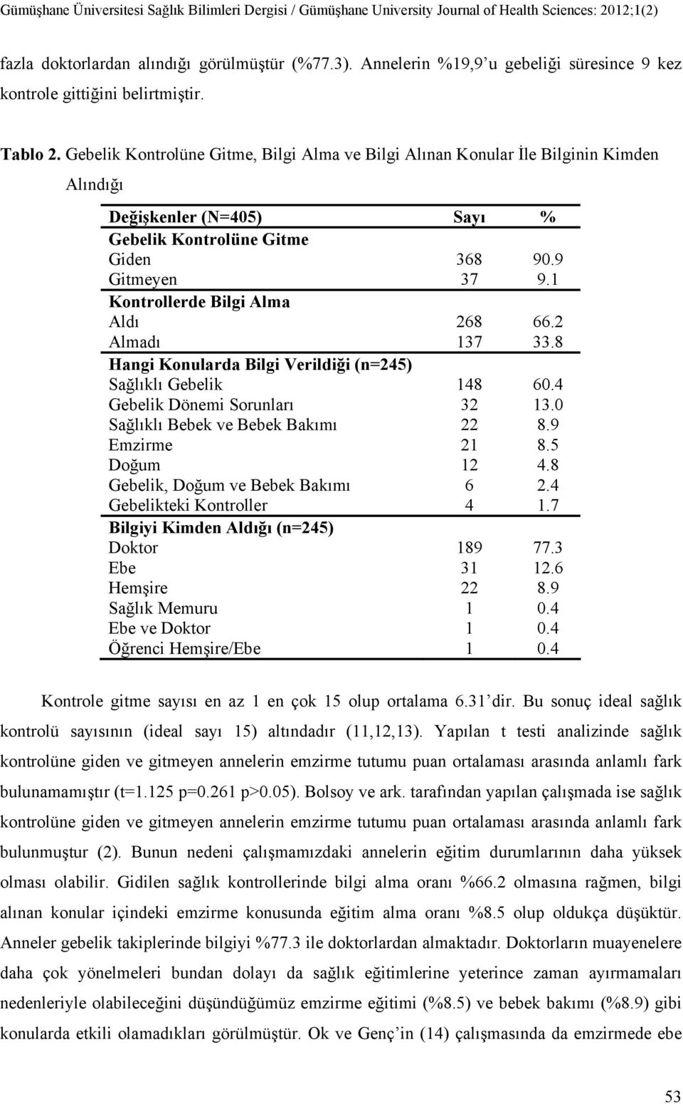 1 Kontrollerde Bilgi Alma Aldı Almadı Hangi Konularda Bilgi Verildiği (n=245) Sağlıklı Gebelik Gebelik Dönemi Sorunları Sağlıklı Bebek ve Bebek Bakımı Emzirme Doğum Gebelik, Doğum ve Bebek Bakımı