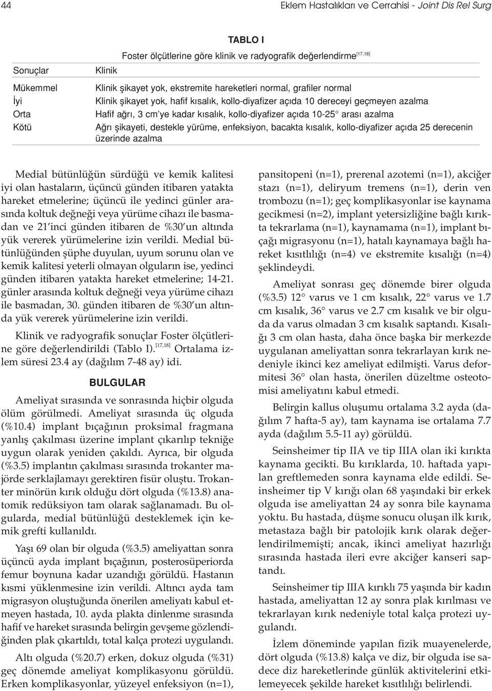 azalma A r flikayeti, destekle yürüme, enfeksiyon, bacakta k sal k, kollo-diyafizer aç da 25 derecenin üzerinde azalma Medial bütünlü ün sürdü ü ve kemik kalitesi iyi olan hastalar n, üçüncü günden