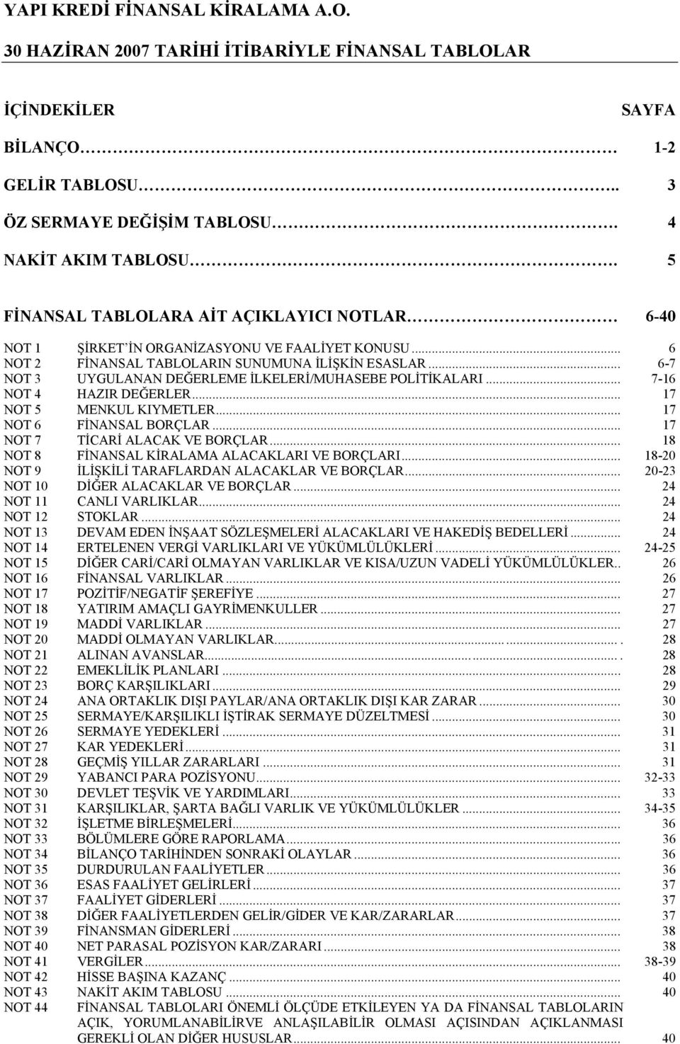 .. 6-7 NOT 3 UYGULANAN DEĞERLEME İLKELERİ/MUHASEBE POLİTİKALARI... 7-16 NOT 4 HAZIR DEĞERLER... 17 NOT 5 MENKUL KIYMETLER... 17 NOT 6 FİNANSAL BORÇLAR... 17 NOT 7 TİCARİ ALACAK VE BORÇLAR.