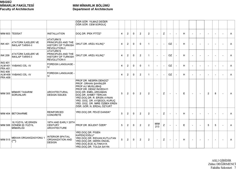 DİL -IV FRA 409 305 MİMARİ TASARIM SORUNLARI ATATURK S PRINCIPLES AND THE HISTORY OF TURKISH REVOLUTION-II ATATURK S PRINCIPLES AND THE HISTORY OF TURKISH REVOLUTION-II FOREIGN LANGUAGE - IV FOREIGN