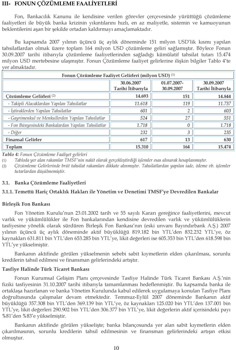 Bu kapsamda 2007 yılının üçüncü üç aylık döneminde 151 milyon USD lik kısmı yapılan tahsilatlardan olmak üzere toplam 164 milyon USD çözümleme geliri sağlamıştır. Böylece Fonun 30.09.