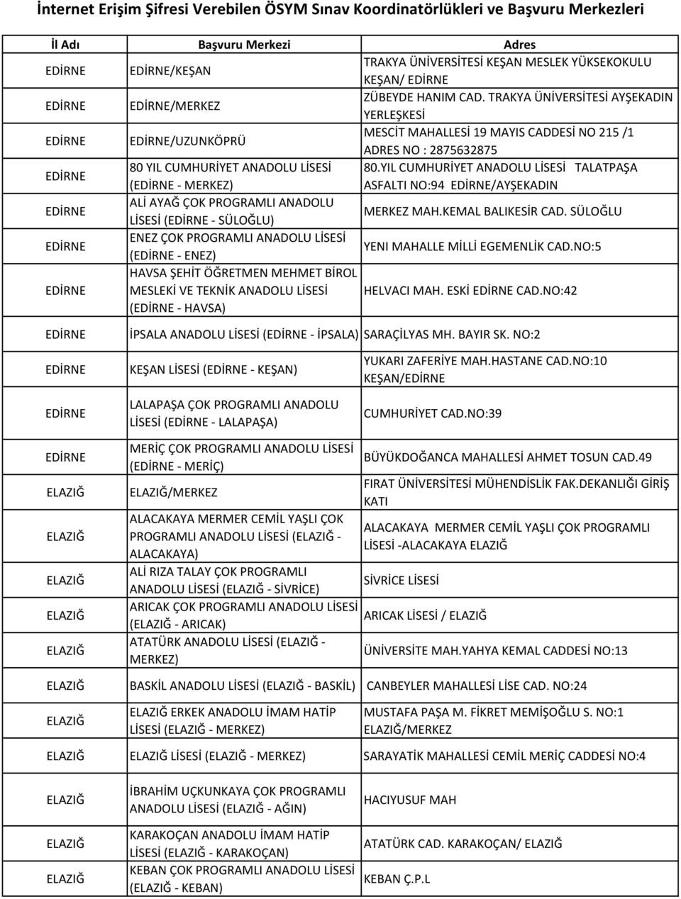 YIL CUMHURİYET ANADOLU LİSESİ TALATPAŞA (EDİRNE MERKEZ) ASFALTI NO:94 EDİRNE/AYŞEKADIN EDİRNE ALİ AYAĞ ÇOK PROGRAMLI ANADOLU LİSESİ (EDİRNE SÜLOĞLU) MERKEZ MAH.KEMAL BALIKESİR CAD.