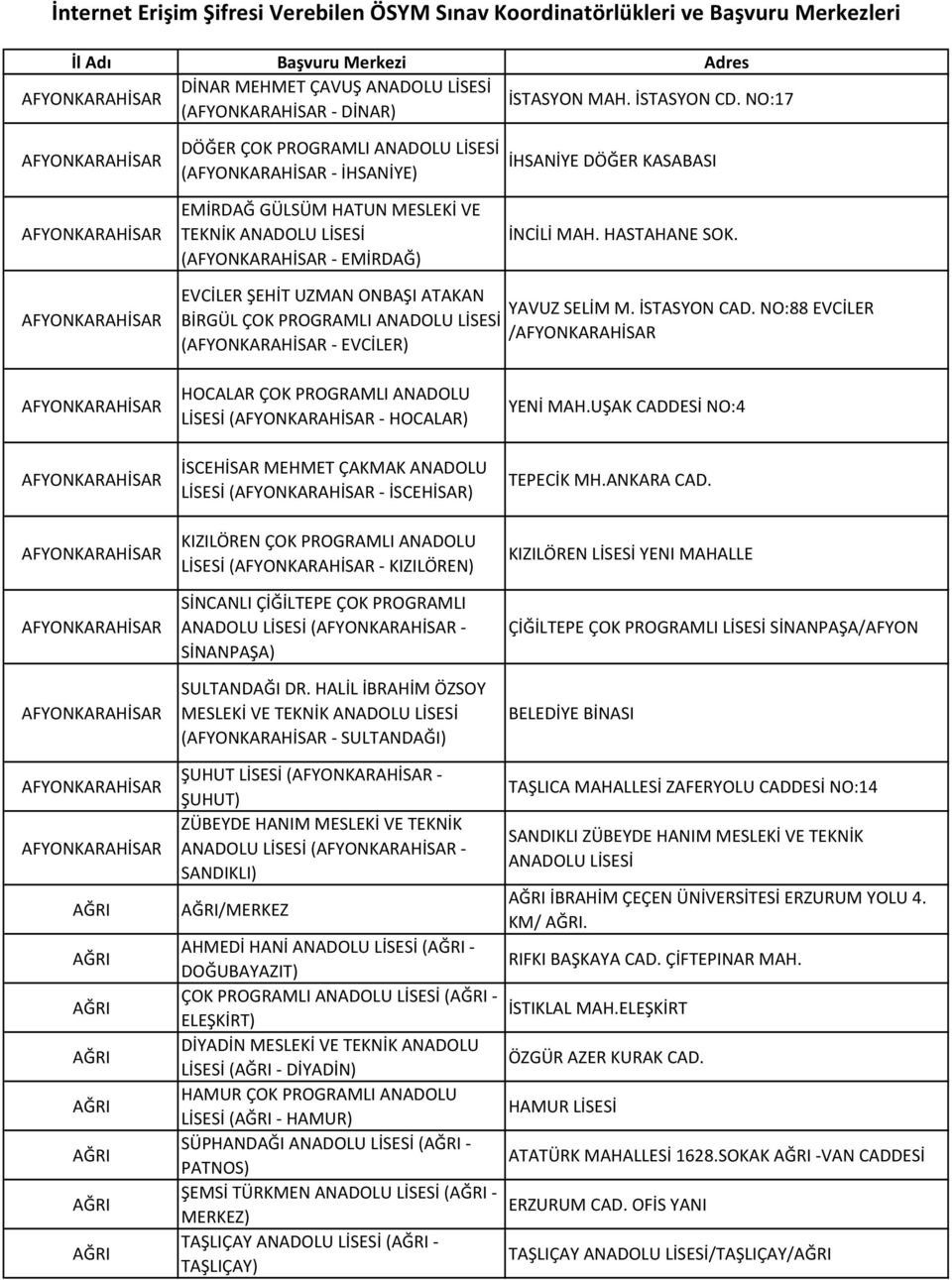 İNCİLİ MAH. HASTAHANE SOK. AFYONKARAHİSAR EVCİLER ŞEHİT UZMAN ONBAŞI ATAKAN YAVUZ SELİM M. İSTASYON CAD.