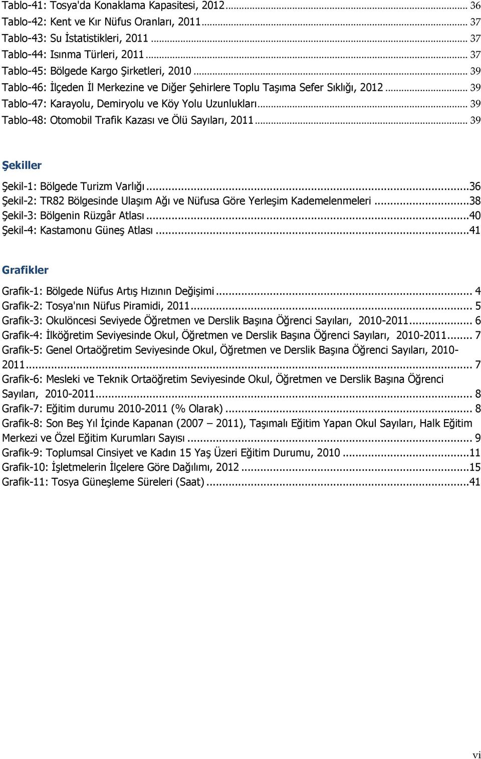 .. 39 Tablo-48: Otomobil Trafik Kazası ve Ölü Sayıları, 2011... 39 Şekiller Şekil-1: Bölgede Turizm Varlığı...36 Şekil-2: TR82 Bölgesinde Ulaşım Ağı ve Nüfusa Göre Yerleşim Kademelenmeleri.