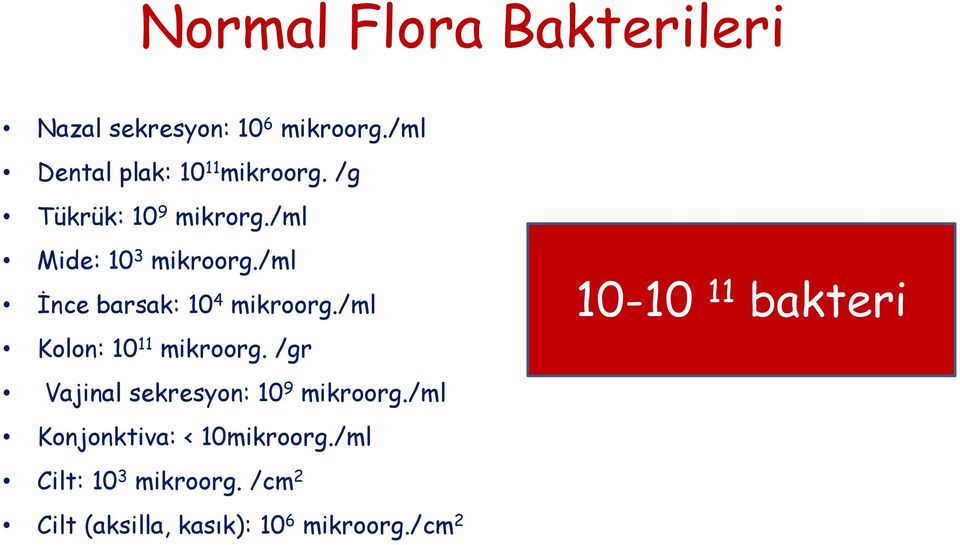 /ml Kolon: 10 11 mikroorg. /gr Vajinal sekresyon: 10 9 mikroorg.