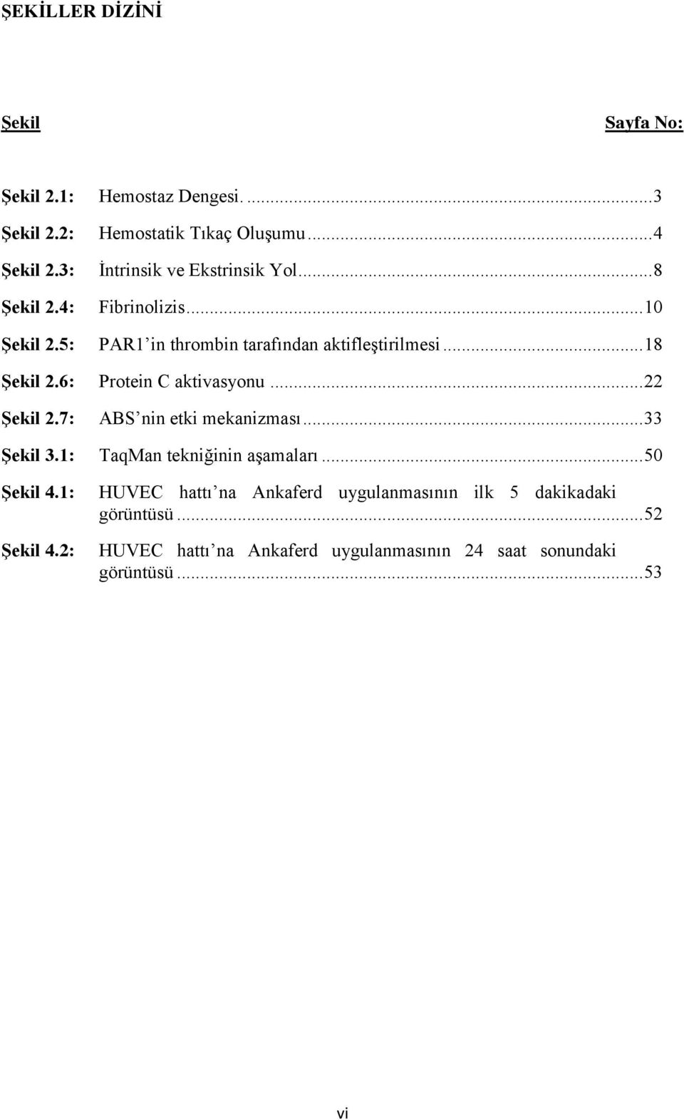 6: Protein C aktivasyonu... 22 Şekil 2.7: ABS nin etki mekanizması... 33 Şekil 3.1: TaqMan tekniğinin aşamaları... 50 Şekil 4.