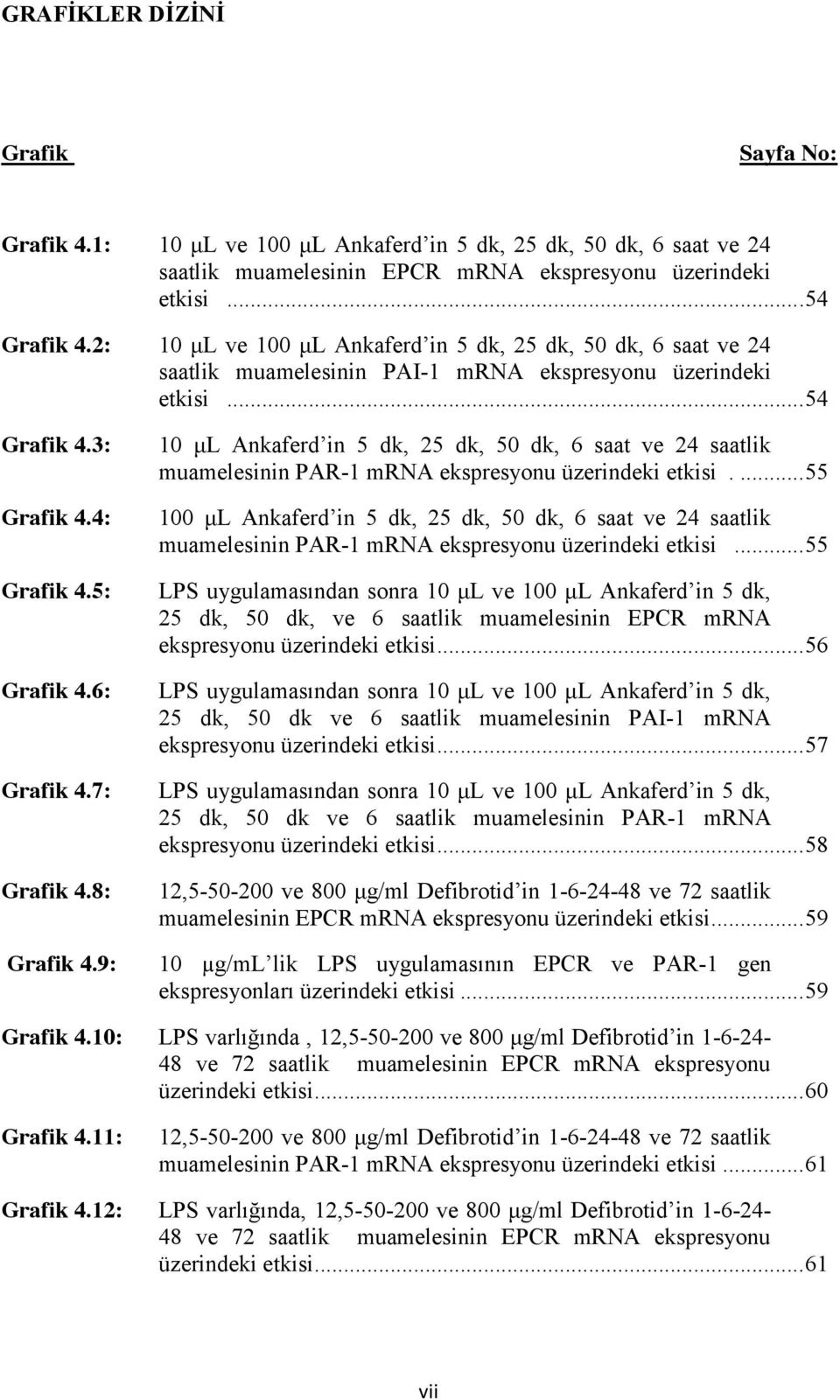 7: Grafik 4.8: Grafik 4.9: 10 μl Ankaferd in 5 dk, 25 dk, 50 dk, 6 saat ve 24 saatlik muamelesinin PAR-1 mrna ekspresyonu üzerindeki etkisi.