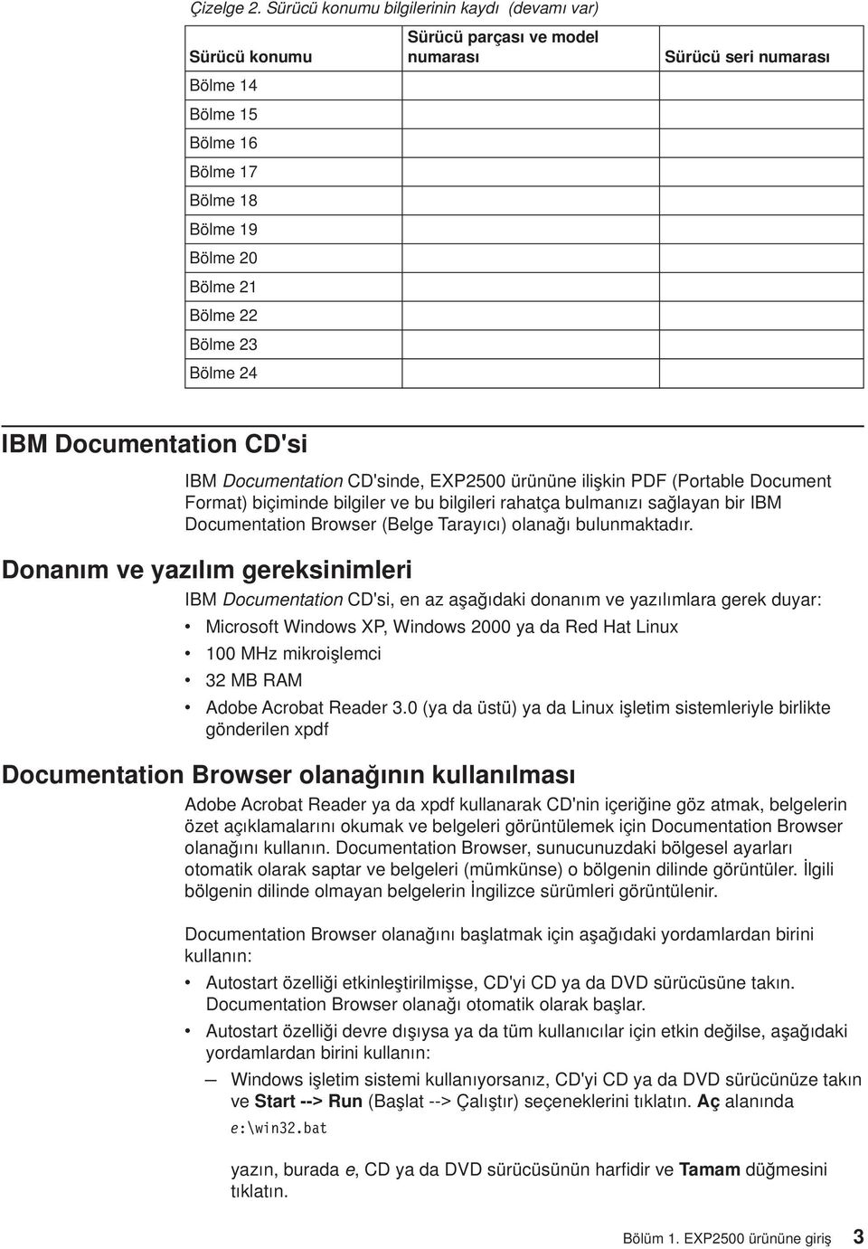 seri numarası IBM Documentation CD'si IBM Documentation CD'sinde, EXP2500 ürününe ilişkin PDF (Portable Document Format) biçiminde bilgiler e bu bilgileri rahatça bulmanızı sağlayan bir IBM