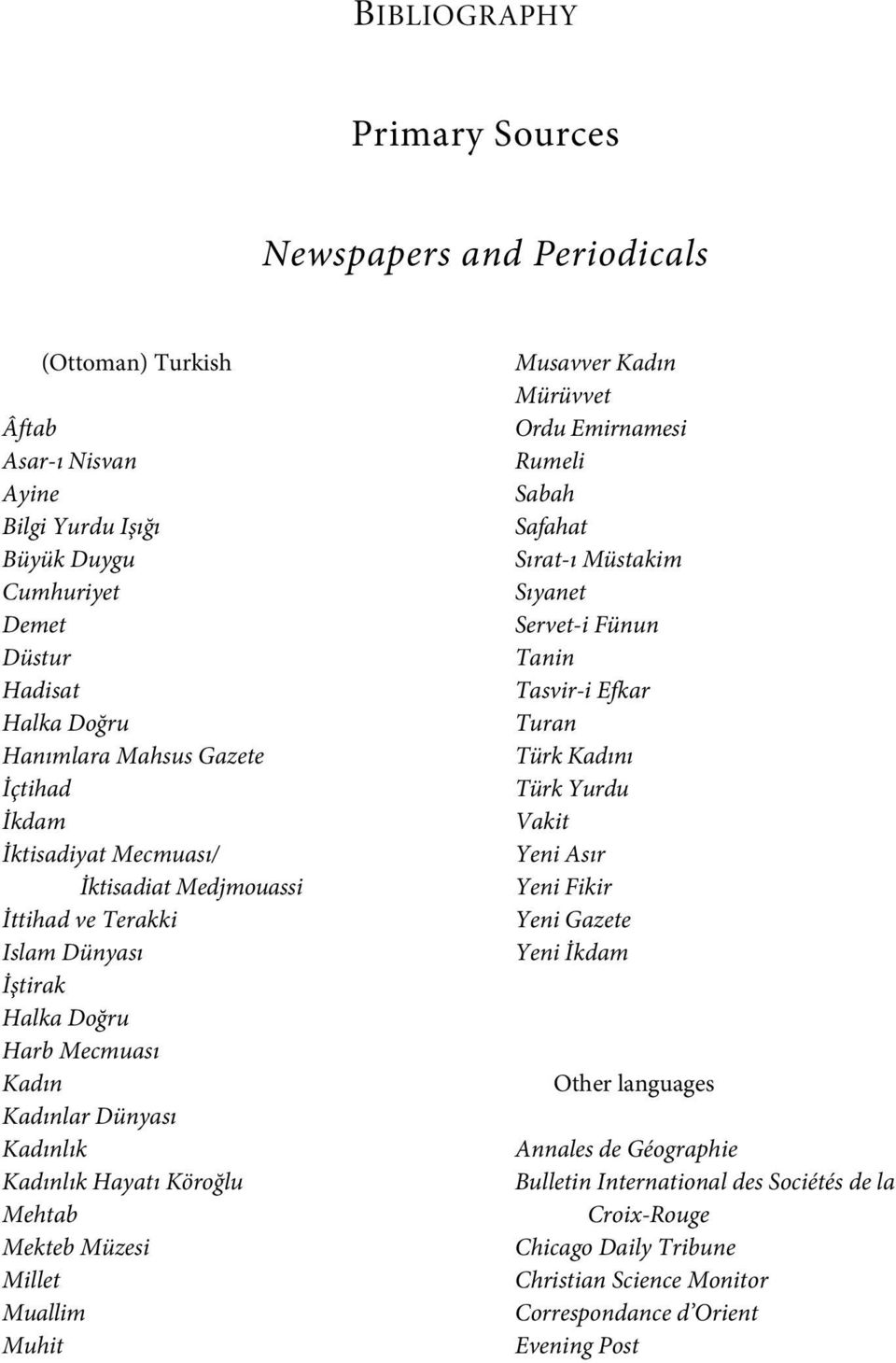 Müzesi Millet Muallim Muhit Musavver Kadın Mürüvvet Ordu Emirnamesi Rumeli Sabah Safahat Sırat-ı Müstakim Sıyanet Servet-i Fünun Tanin Tasvir-i Efkar Turan Türk Kadını Türk Yurdu Vakit Yeni Asır Yeni