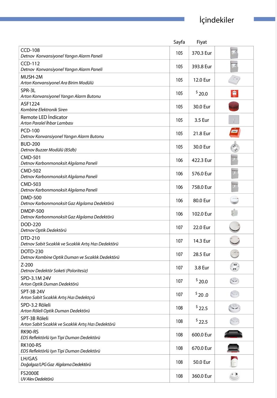 Karbonmonoksit Algılama Paneli CMD-502 Detnov Karbonmonoksit Algılama Paneli CMD-503 Detnov Karbonmonoksit Algılama Paneli DMD-500 Detnov Karbonmonoksit Gaz Algılama Dedektörü DMDP-500 Detnov