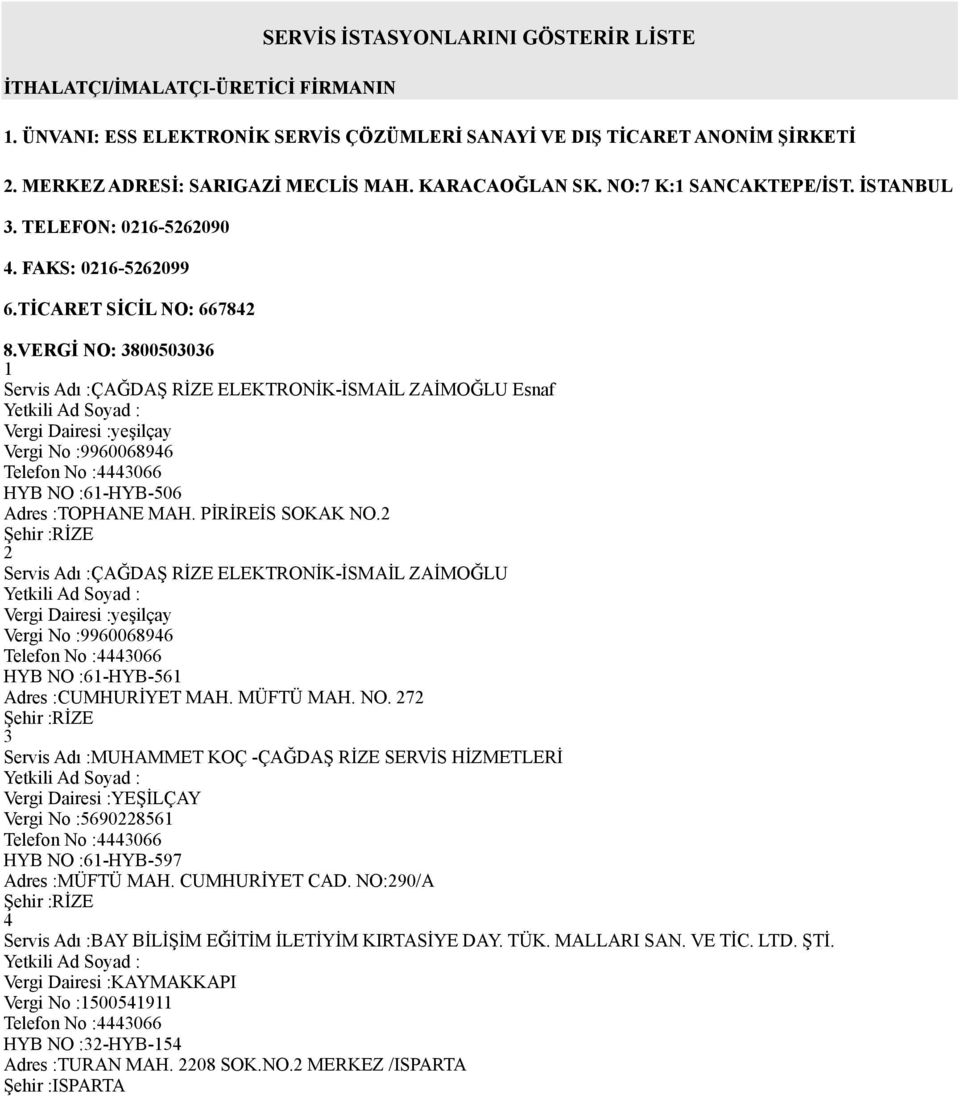 VERGİ NO: 3800503036 1 Servis Adı :ÇAĞDAŞ RİZE ELEKTRONİK-İSMAİL ZAİMOĞLU Esnaf Vergi Dairesi :yeşilçay Vergi No :9960068946 HYB NO :61-HYB-506 Adres :TOPHANE MAH. PİRİREİS SOKAK NO.